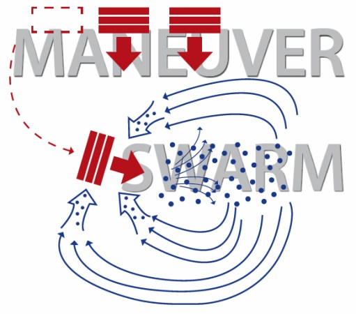 maneuver-vs-swarm