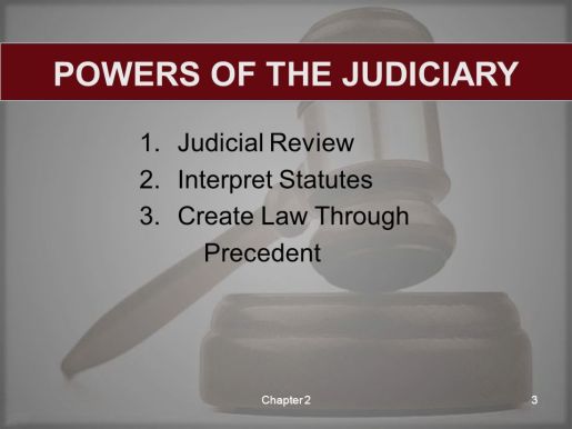 judiciary-making-law