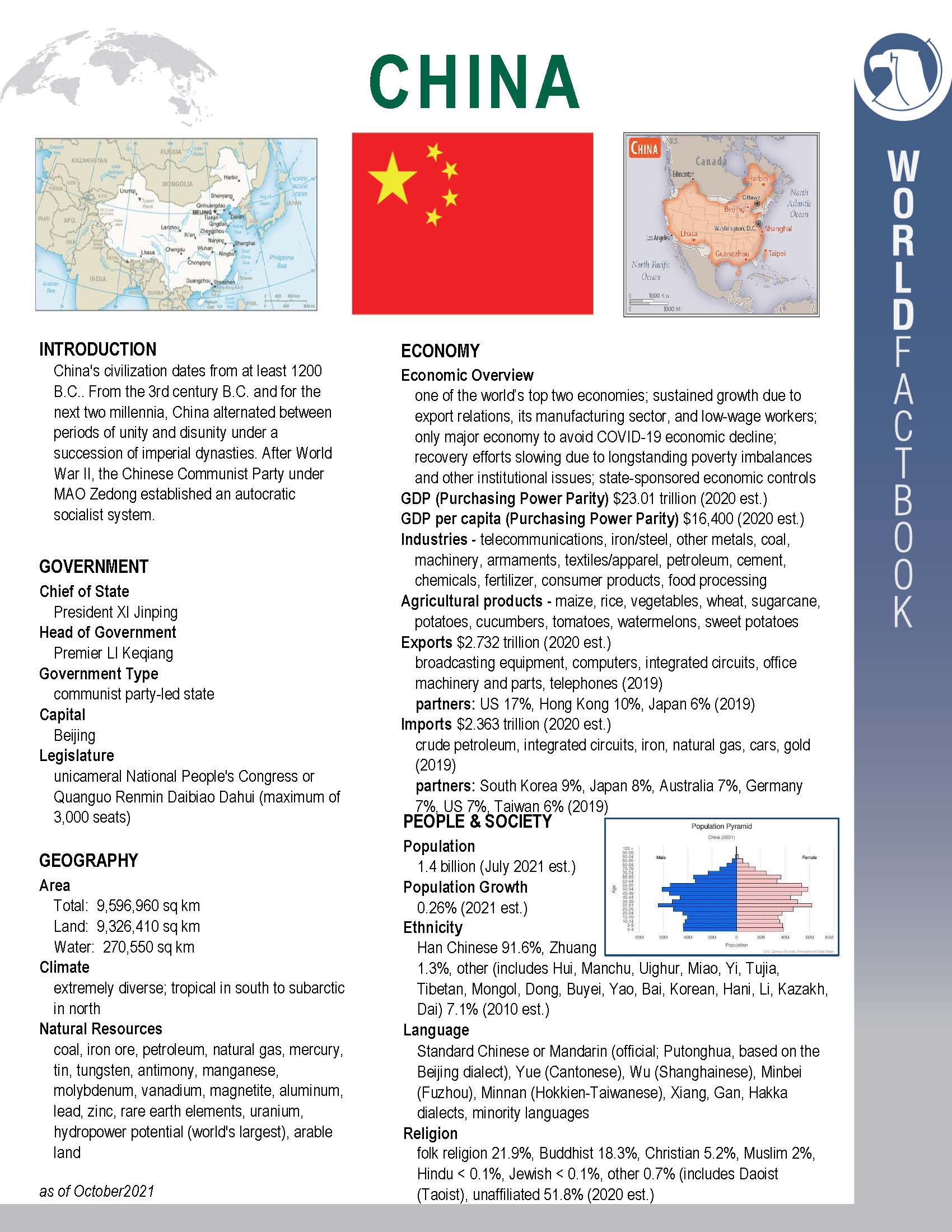 China Fact sheet CIA Oct2021